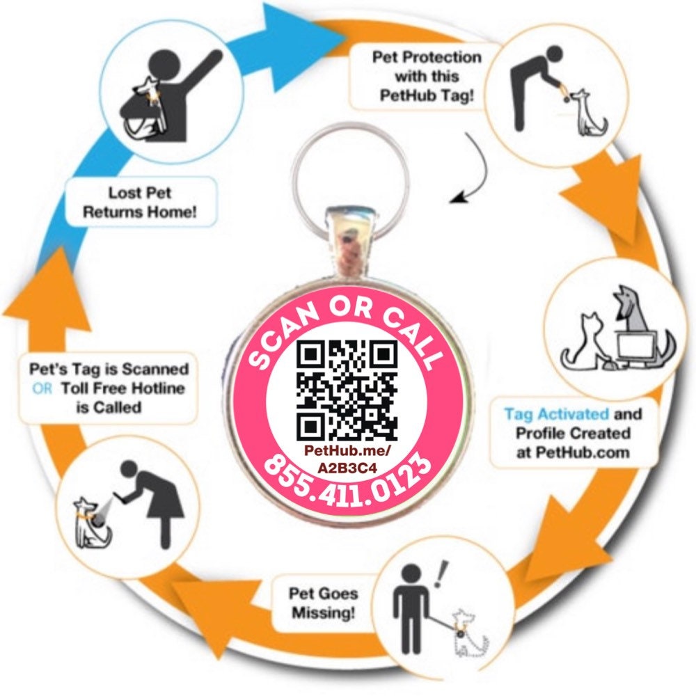Scannable QR Code Dog Tag Cat ID Free PetHub Profile and Lost Pet Hotline